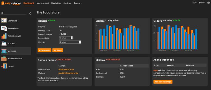 Bildschirmaufnahme des Dashboards